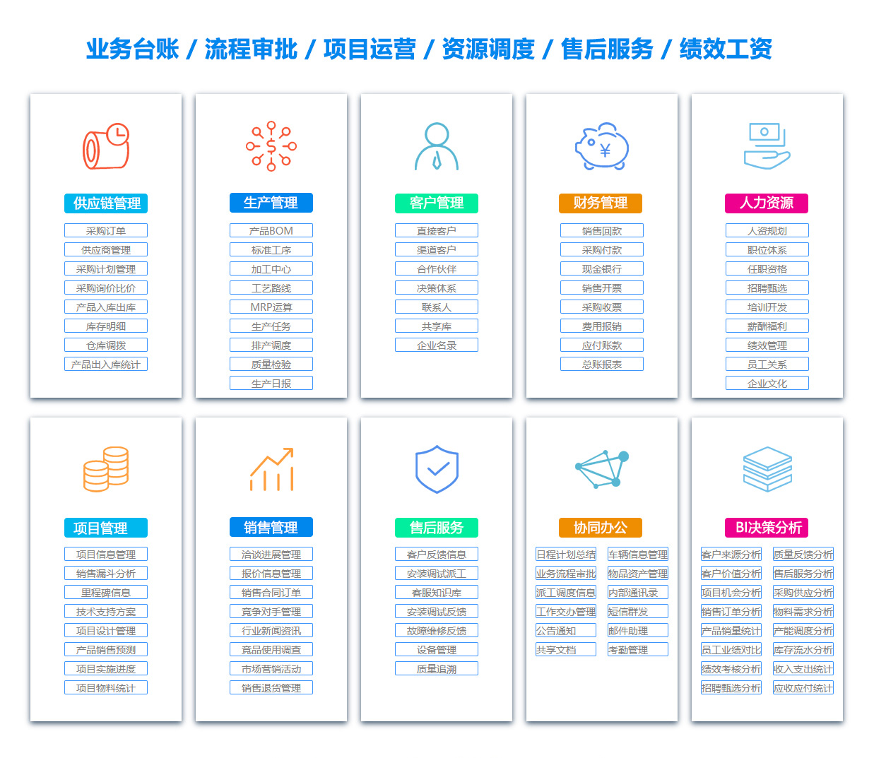 南平OA系统
